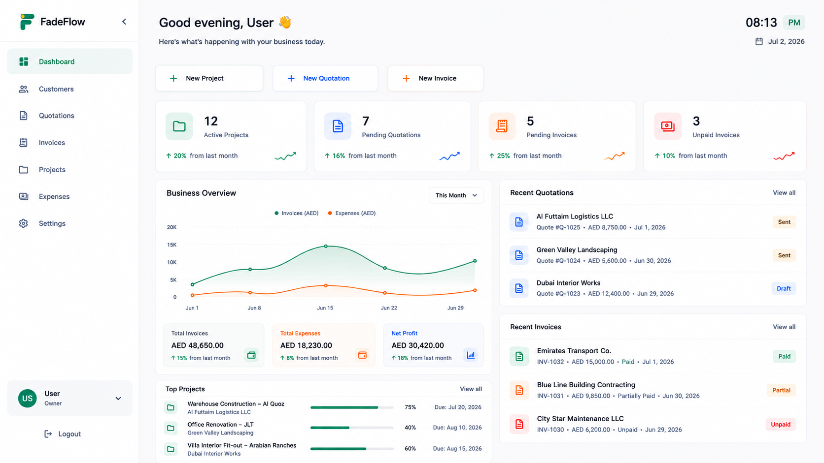 FadeFlow App Dashboard